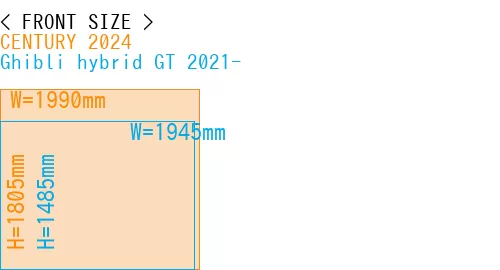 #CENTURY 2024 + Ghibli hybrid GT 2021-